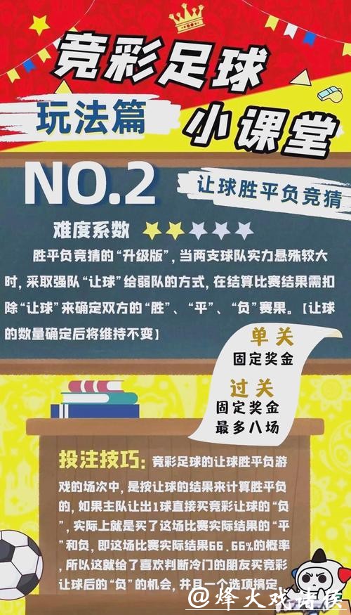 世界杯竞彩：投注前需要了解的基本常识