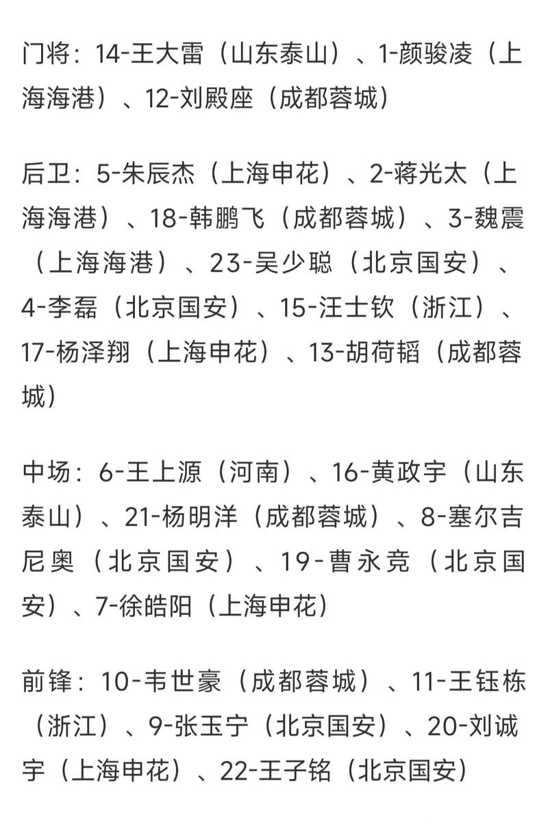 2026世界杯下注：学习专家如何进行赔率分析