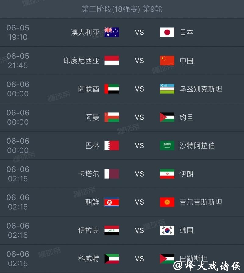 2026世界杯滚球:实时数据与赔率情况更新 2026世界杯滚球:实时数据与赔率情况更新
