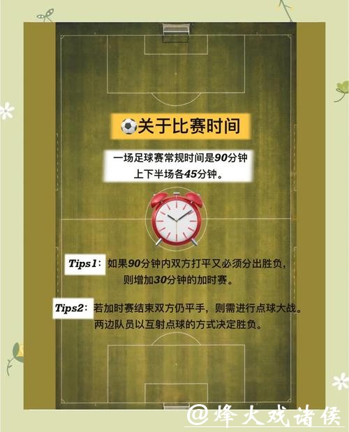 新手如何掌握2026世界杯投注规则 新手如何掌握2026世界杯投注规则