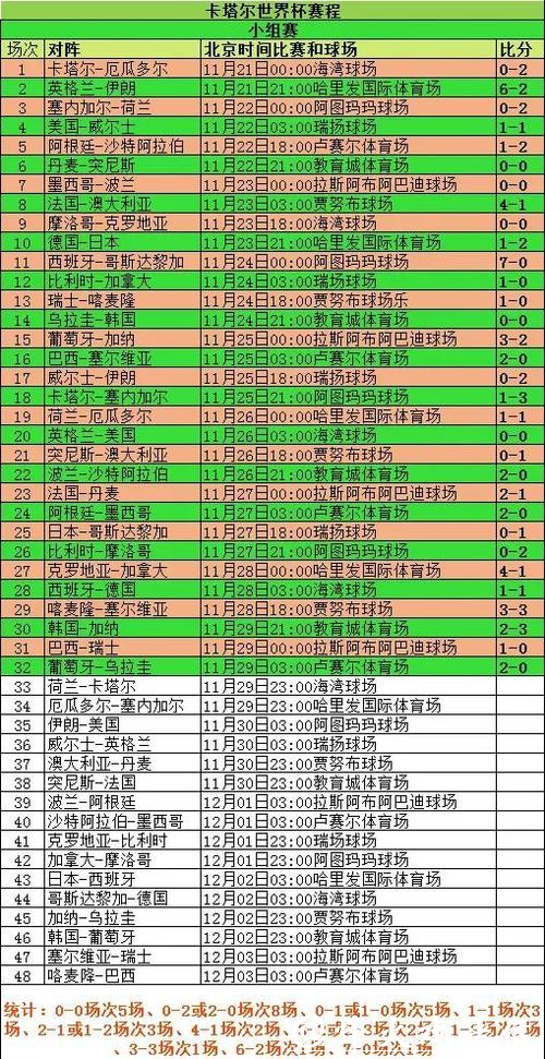 世界杯下注入口选择时常见问题分析 世界杯下注入口选择时常见问题分析